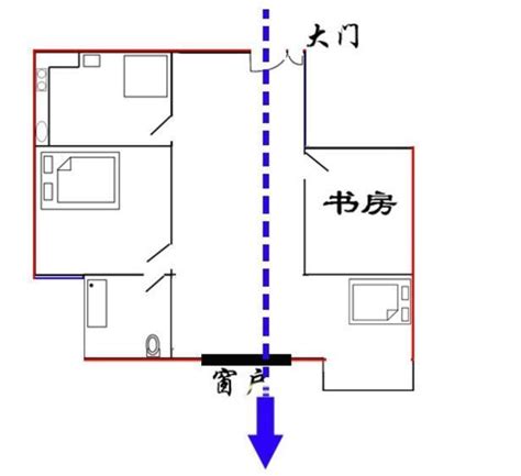 穿堂煞化解|住宅風水「格局禁忌」5大重點要注意！最忌諱「穿堂煞」怎麼。